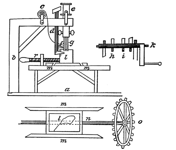Design of Sewing Machines